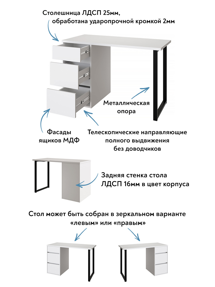 Стол С-401 белый структурный/меренга